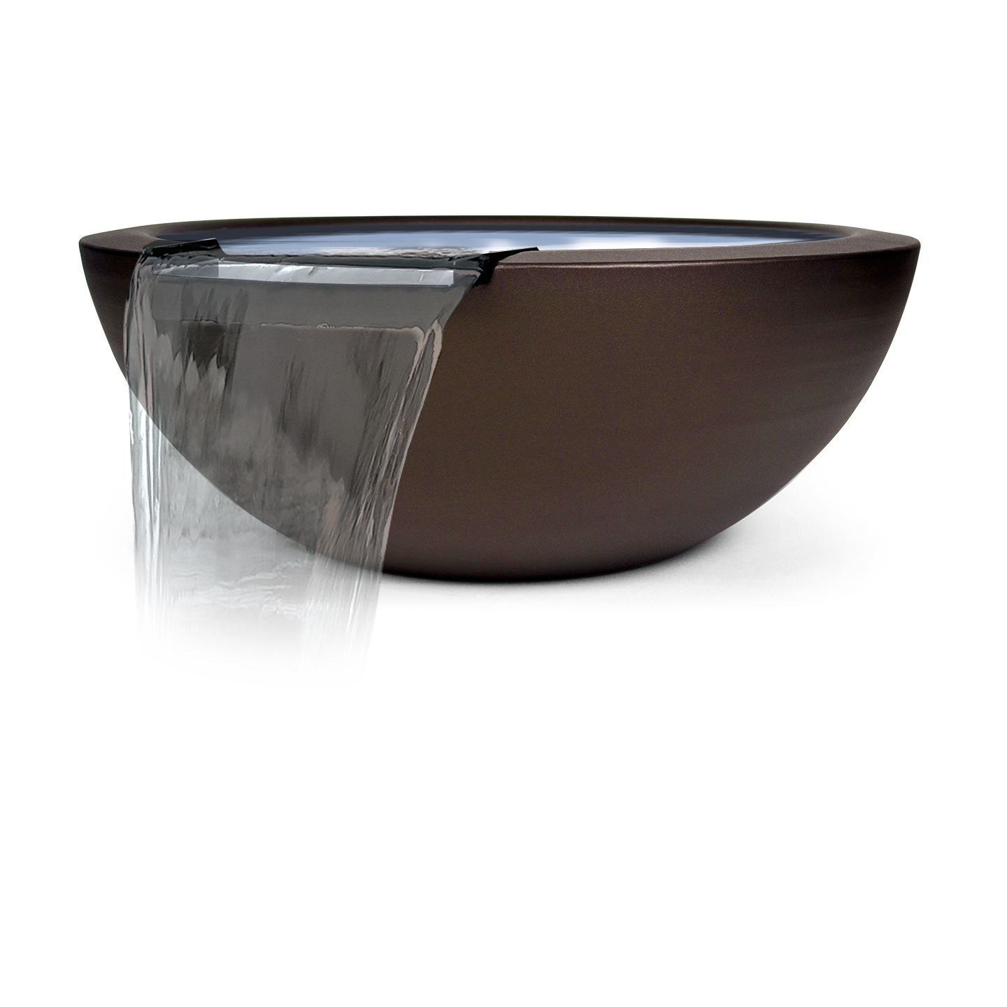 Water Fountains and Bowls Grand Effects